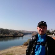 ���������� ������, ���� ������� ������, 43 ����, ������������ ��� ������, ����� � ���������, c�������� ���������