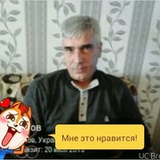  ,   , 64 ,   ,   , c 