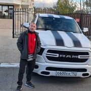 ���������� ������������, ���� ������� ���������, 35 ���, ������������ ��� c�������� ���������