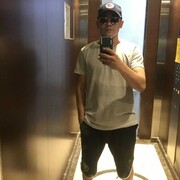 ���������� ������, ���� ������� �������, 33 ����, ������������ ��� ������, ����� � ���������, c�������� ���������, ���������