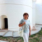 ���������� ��������, ���� ������� ������, 55 ���, ������������ ��� ���������