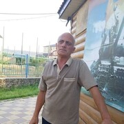 ���������� ������������, ���� ������� ������, 58 ���, ������������ ��� ������, ����� � ���������, c�������� ���������