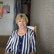 ���������� ������, ���� ������� ������, 71 ���, ������������ ��� ������, ����� � ���������