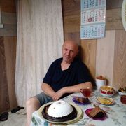 ���������� ������������, ���� ������� ����, 54 ����, ������������ ��� ������, ����� � ���������, ���������