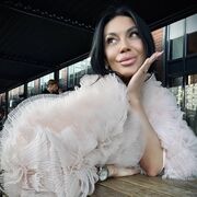 ���������� ������, ���� ������� ���, 40 ���, ������������ ��� ������, ����� � ���������, c�������� ���������