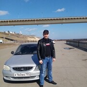 ���������� ������, ���� ������� �������, 29 ���, ������������ ��� ������, ����� � ���������, c�������� ���������