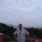 ���������� ������, ���� ������� ϸ��, 65 ���, ������������ ��� ������, ����� � ���������, c�������� ���������