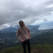 ���������� ����, ���� ������� ������, 29 ���, ������������ ��� ������, ����� � ���������, c�������� ���������