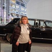 ���������� ������������, ���� ������� �������, 66 ���, ������������ ��� c�������� ���������