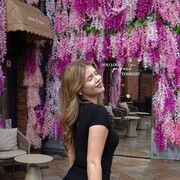 ���������� ������� ��������, ����