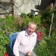 ���������� ��������, ���� ������� �������, 58 ���, ������������ ��� ������, ����� � ���������, c�������� ���������, ���������