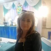 ���������� ������, ���� ������� ��������, 64 ����, ������������ ��� ������, ����� � ���������