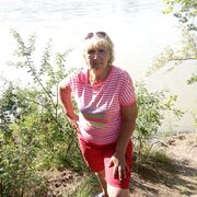 ���������� �������, ���� ������� ������, 61 ���, ������������ ��� ������, ����� � ���������, c�������� ���������