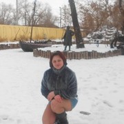 ���������� �������, ���� ������� Alena, 33 ����, ������������ 