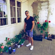 ���������� �������, ���� ������� Orkhan, 34 ����, ������������ ��� ������, ����� � ���������, c�������� ���������