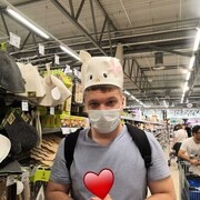 ���������� �����������, ���� ������� �������, 27 ���, ������������ ��� ������, ����� � ���������, c�������� ���������