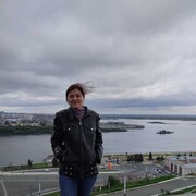 ���������� ������, ���� ������� �����, 33 ����, ������������ ��� c�������� ���������