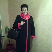 ���������� ������, ���� ������� �����, 61 ���, ������������ ��� ����� � ���������, c�������� ���������