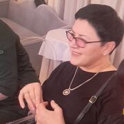 ���������� ���������, ���� ������� �����, 58 ���, ������������ ��� ������, ����� � ���������, c�������� ���������