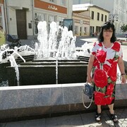 ���������� ������, ���� ������� �����, 64 ����, ������������ ��� ������, ����� � ���������