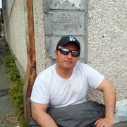 ���������� ������������, ���� ������� ���, 55 ���, ������������ ��� ������, ����� � ���������