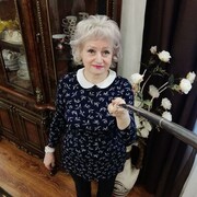 ���������� ��������, ���� ������� ���������, 66 ���, ������������ ��� c�������� ���������