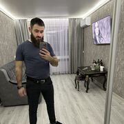 ���������� ������������, ���� ������� �����, 29 ���, ������������ ��� ������, ����� � ���������, ���������