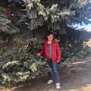 ���������� ���������, ���� ������� �����, 47 ���, ������������ ��� ������, ����� � ���������