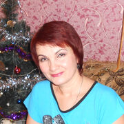  ,   Vika, 56 ,   ,   