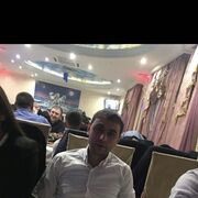 ���������� ������, ���� ������� ����, 31 ���, ������������ ��� ������, ����� � ���������