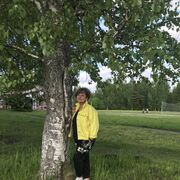 ���������� �����-���������, ���� ������� �����, 61 ���, ������������ ��� ����� � ���������, c�������� ���������