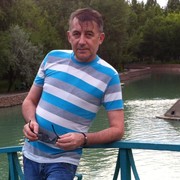 ���������� �������, ���� ������� Aleksandr, 58 ���, ������������ ��� ������, ����� � ���������, c�������� ���������