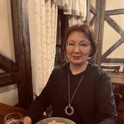 ���������� ������������, ���� ������� Ann, 61 ���, ������������ ��� ������, ����� � ���������