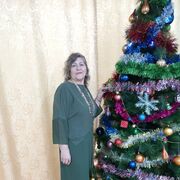 ���������� �����������, ���� ������� �����, 65 ���, ������������ ��� ������