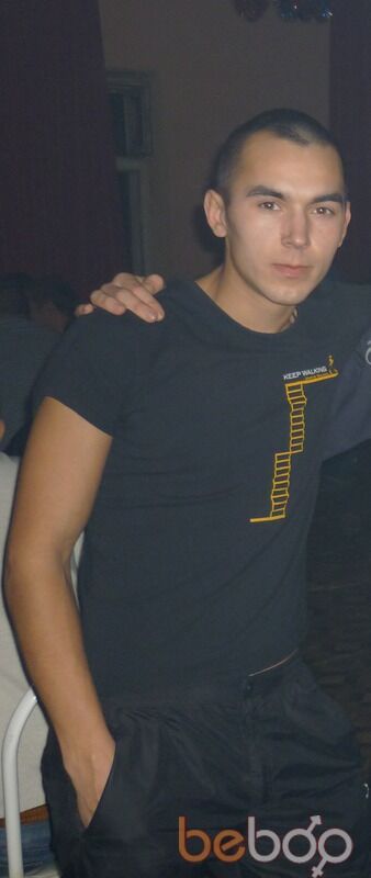  ,   Turik88, 36 ,   
