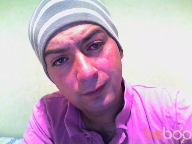  ,   Atash83, 41 ,   