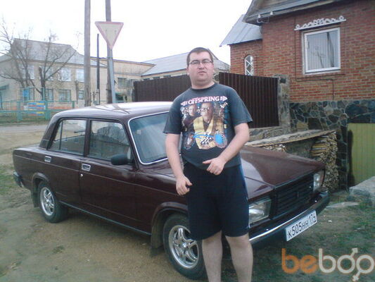  ,   Anton74, 38 ,   