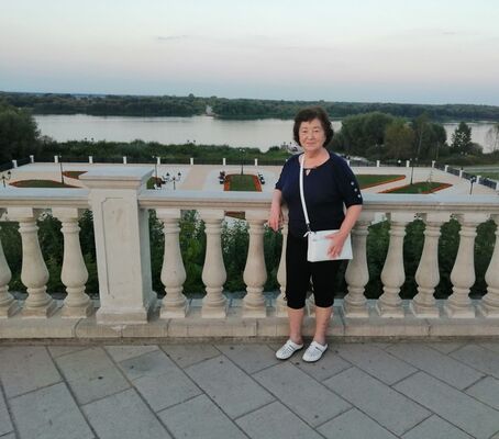  ,   , 64 ,   ,   , c , 