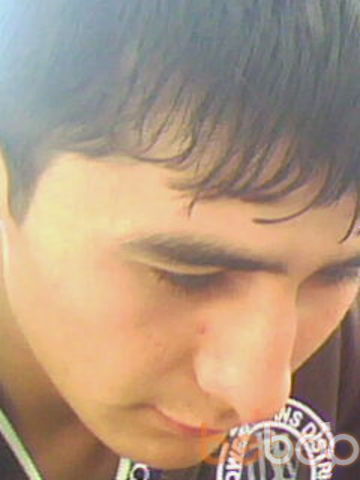 ���������� �������, ���� ������� Nozimjon1988, 37 ���, ������������ ��� ����� � ���������, c�������� ���������