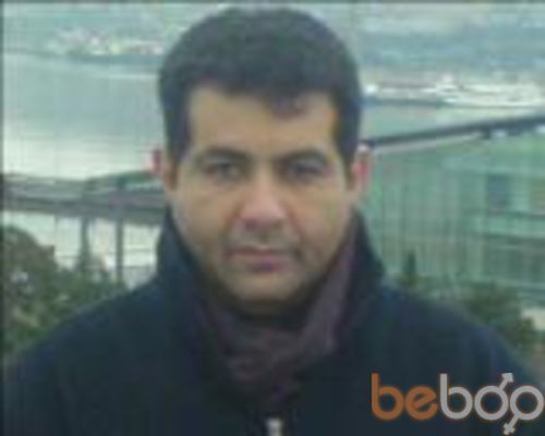  ,   Azer, 47 ,   