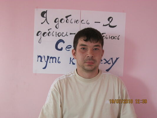  ,   Nikolay0702, 43 ,   