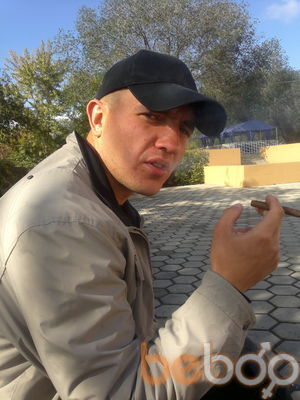  ,   Nik26, 37 ,   