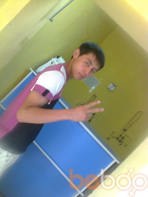  ,   Ostriy_92, 33 ,   