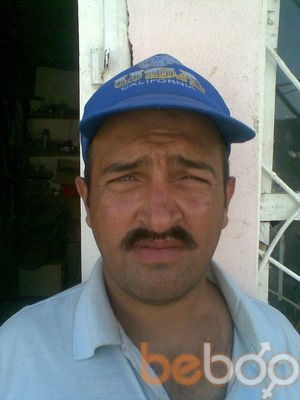  ,   Batka, 66 ,  