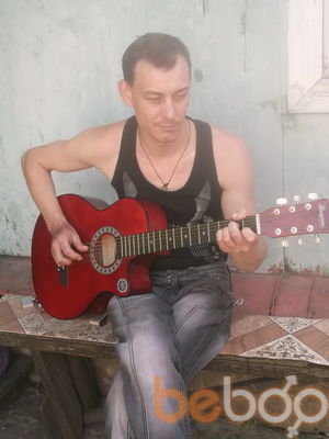  ,   Nik, 42 ,   