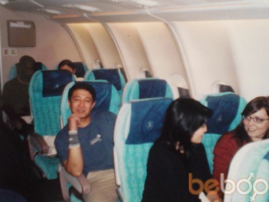 ���������� ������, ���� ������� ����������, 46 ���, ������������ ��� ������, ����� � ���������, c�������� ���������, ���������