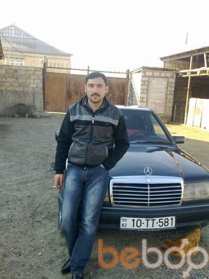  ,   Perviz_azn, 43 ,   