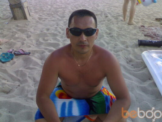  ,   Garibaldi687, 54 ,  