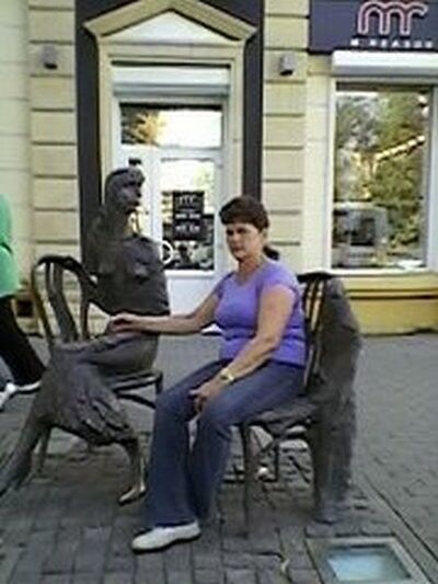 ���������� ��������, ���� ������� ���, 65 ���, ������������ ��� ������, ����� � ���������, c�������� ���������