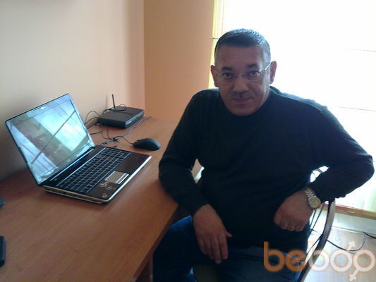  ,   Zaur, 54 ,   ,   , c , 